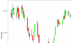Featured image of post BMI 625 Graph Exploration and Brief #1